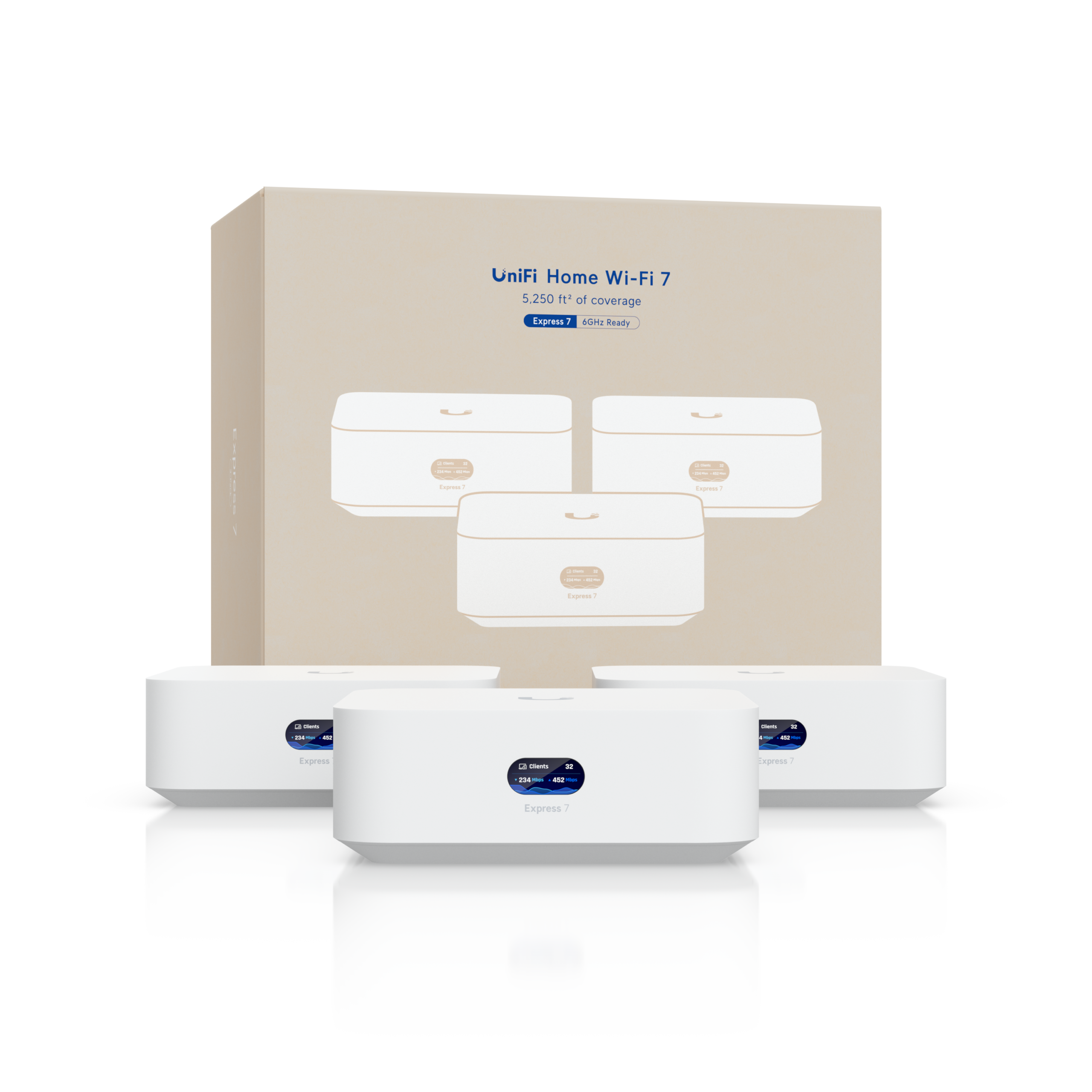 Ubiquiti UX7-3-EU