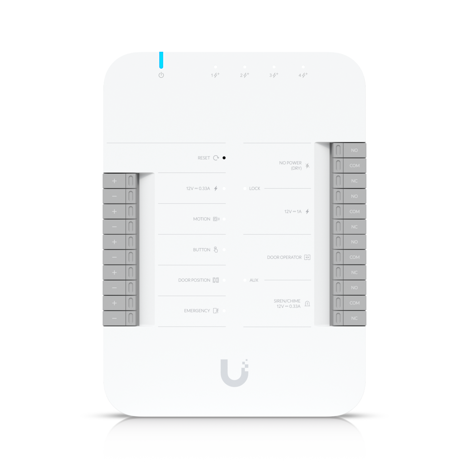 Ubiquiti UICARE-UA-Hub-Door-D